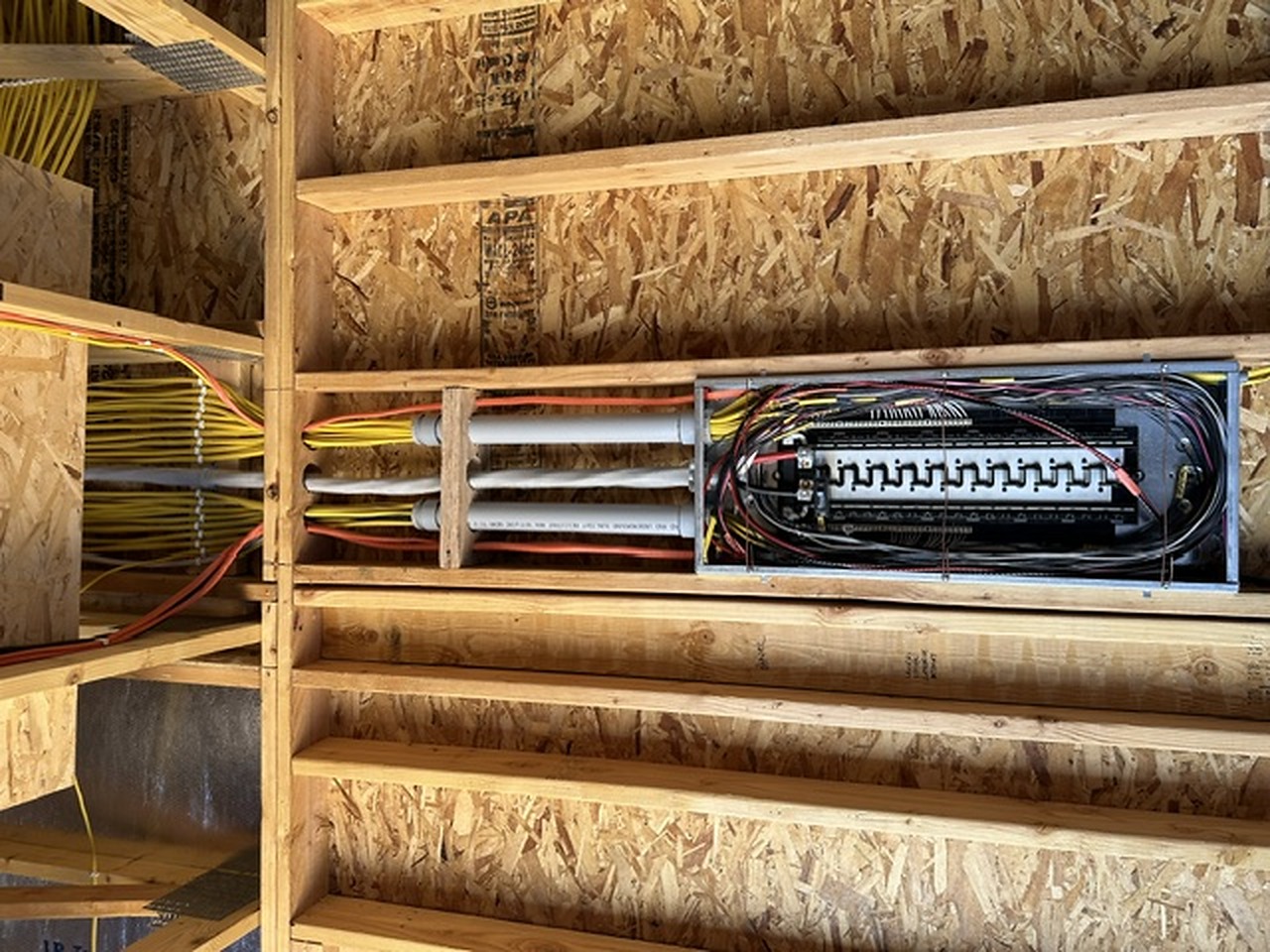 Clean electrical panel and structured wiring during rough-in
